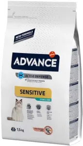 Affinity Advance Sterilized Salmon Sensitive