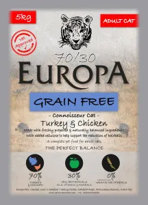 Europa Adult Turkey & Chicken