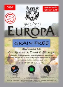Europa Adult Chicken / Tuna & Salmon