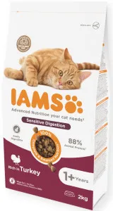 IAMS Adult Sensitive Digestion Turkey