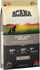 Acana Light & Fit Recipe