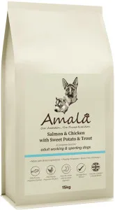 Amala Fish and Chicken Recipe Working Dog