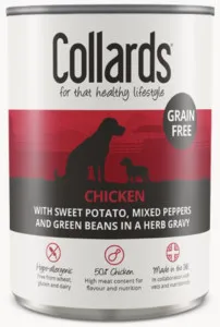 Collards Adult Chicken