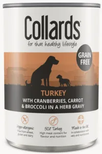 Collards Adult Turkey