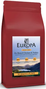 Europa 60/40 Grain Free Puppy Chicken & Turkey