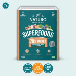 Naturo Turkey Superfoods
